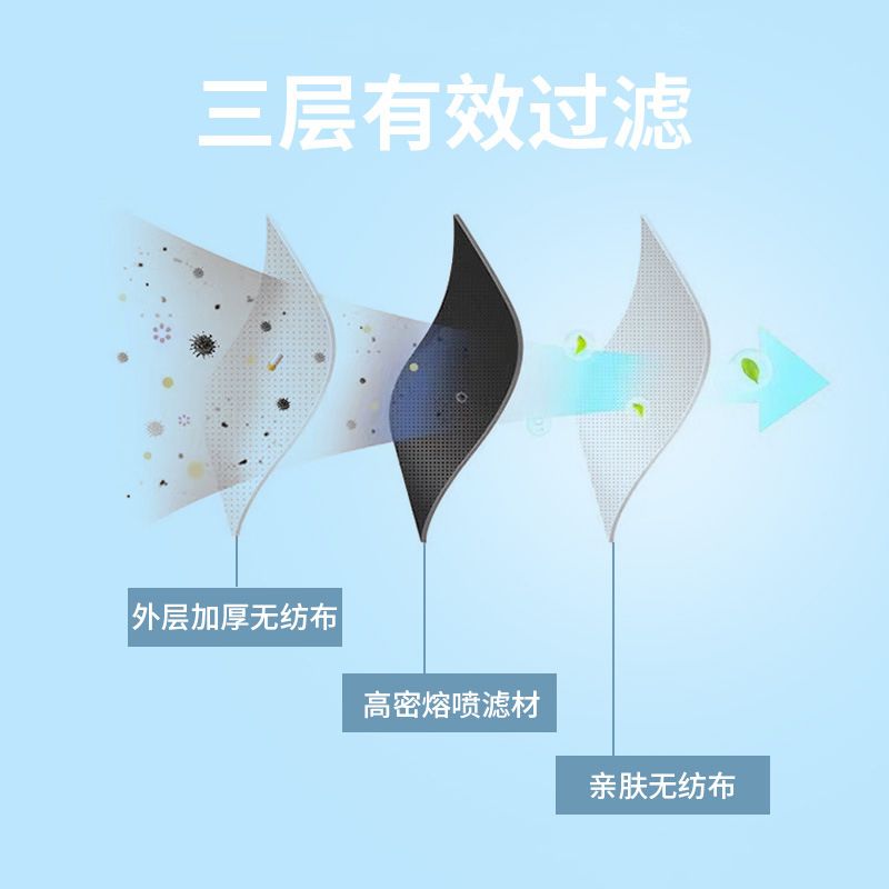 国寿定制疫情防护口罩